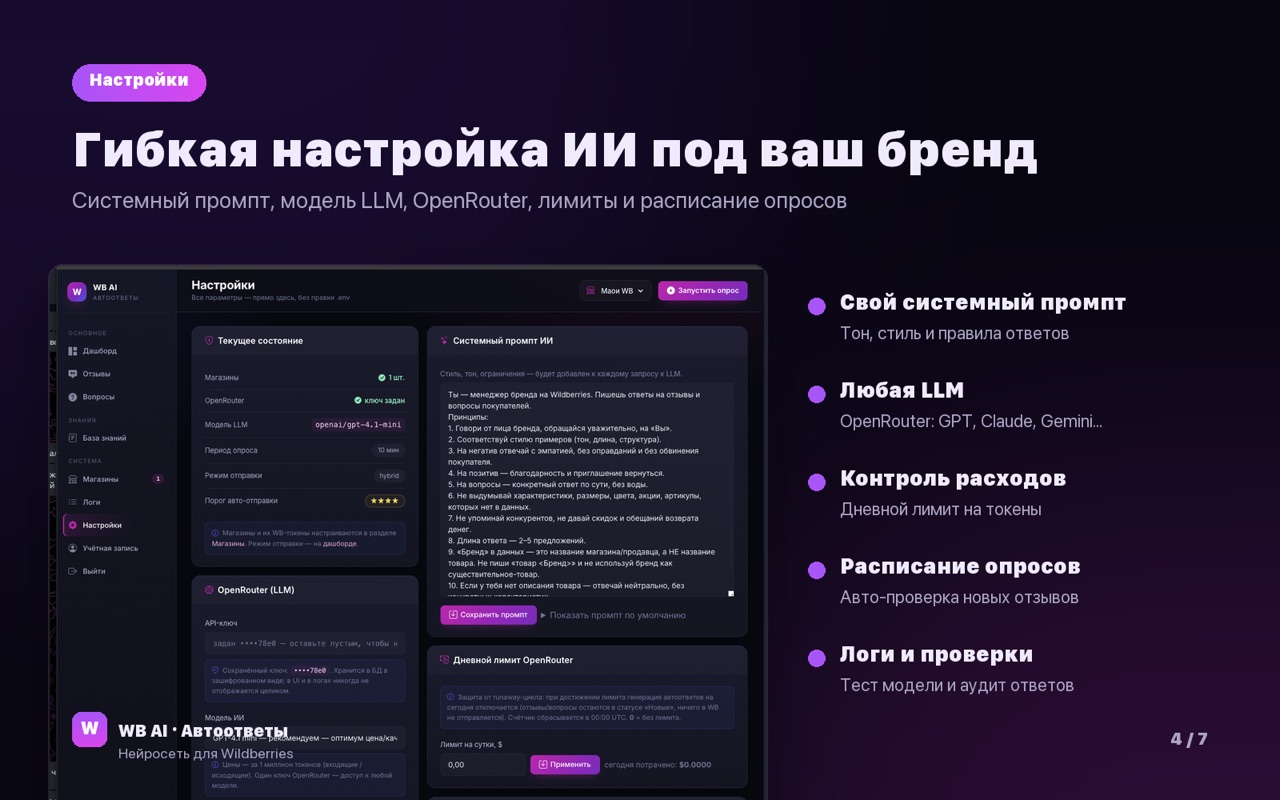 Настройки панели: системный промпт, выбор модели LLM через OpenRouter, лимиты расходов и расписание опросов