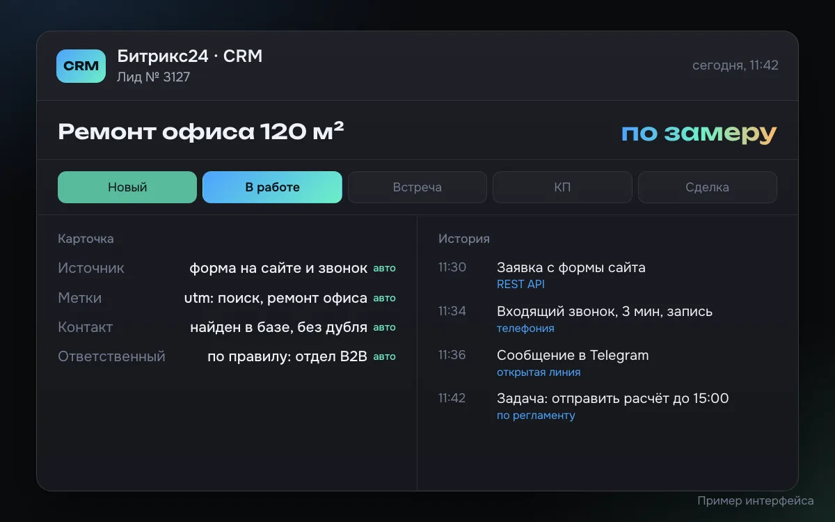 Пример карточки лида в Битрикс24: заявка с сайта, звонок с записью и сообщение из Telegram от одного клиента собраны в одной карточке, источник, метки и ответственный заполнены автоматически