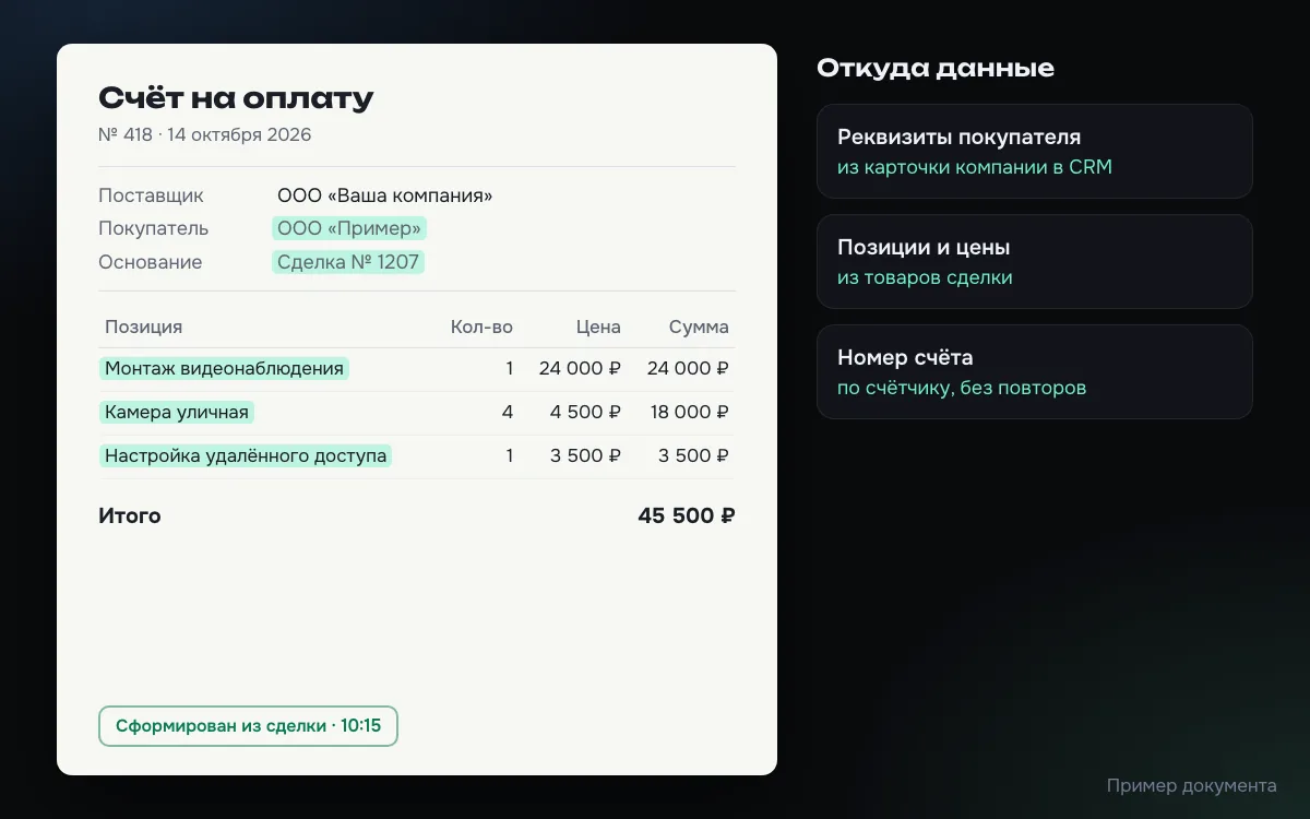 Пример счёта, собранного из сделки CRM: реквизиты покупателя и позиции подставлены автоматически, справа видно, откуда взято каждое поле